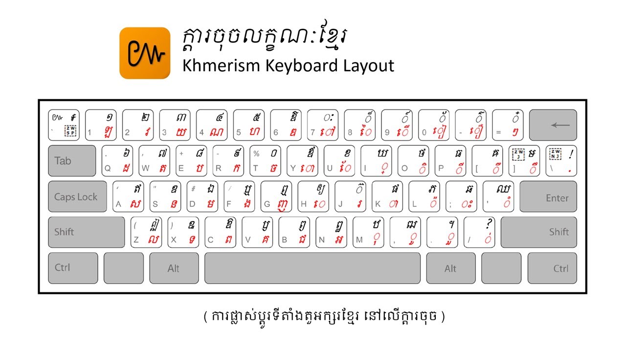 khmer font keyboard layout